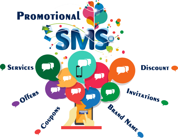 smswask-waskofts-promotional-sms